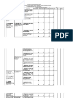 Analisis KKM Semester I (Baru)