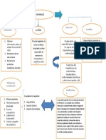 Uroanalisis