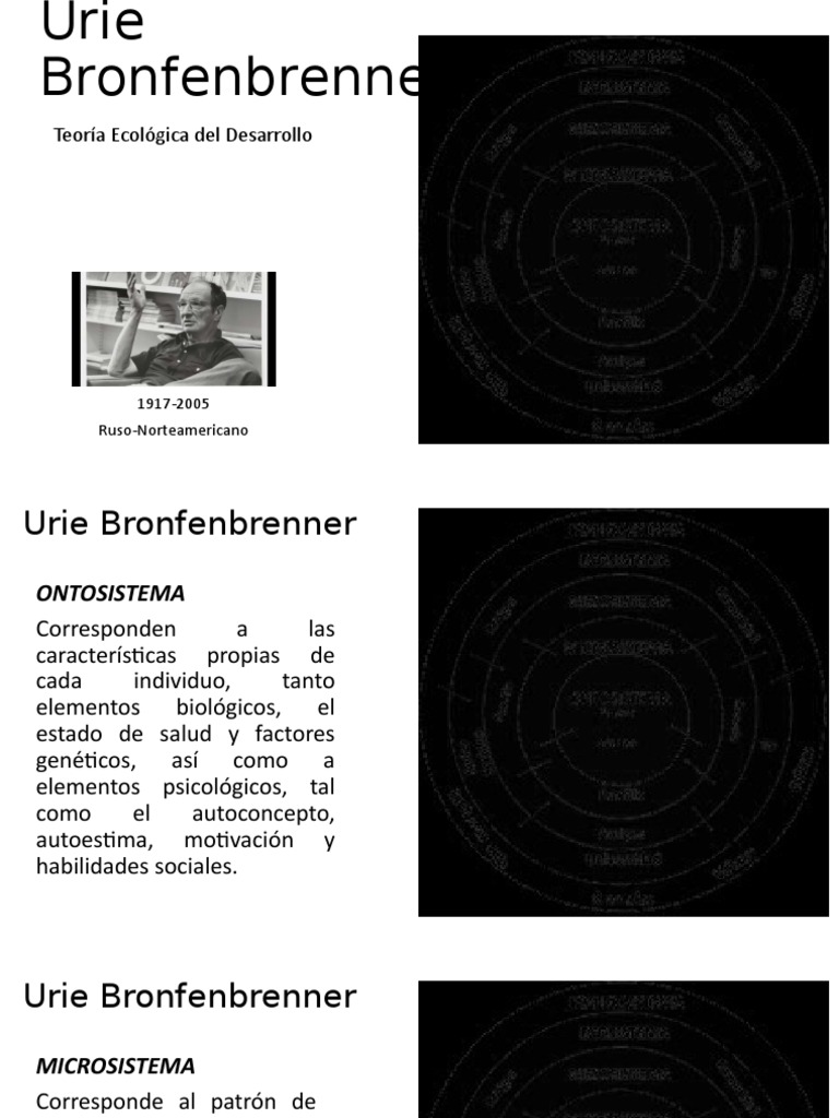 Urie Bronfenbrenner Teoria Ecologica Breve Pdf Comportamiento Familia