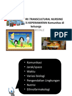 Aplikasi Teori Transcultural Nursing dalam Proses Keperawatan Komunitas