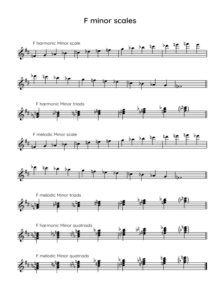 F melodic minor scales, triads and quatriads