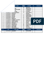 G10 SMAW Completers List