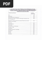 ssc_tech_55 (1)