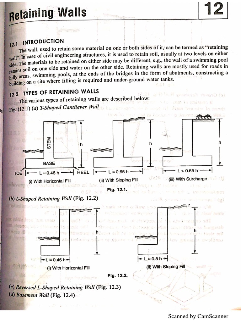 7.retaining Wall - ICS - AKG | PDF