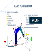 4 - Posicion y Orientacion PDF