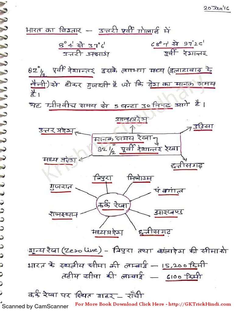 Indian Geography Handwritten Notes PDF in Hindi (For More Book WWW