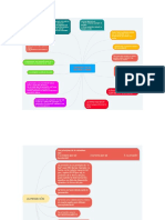 Mapa de la materia y forma.docx