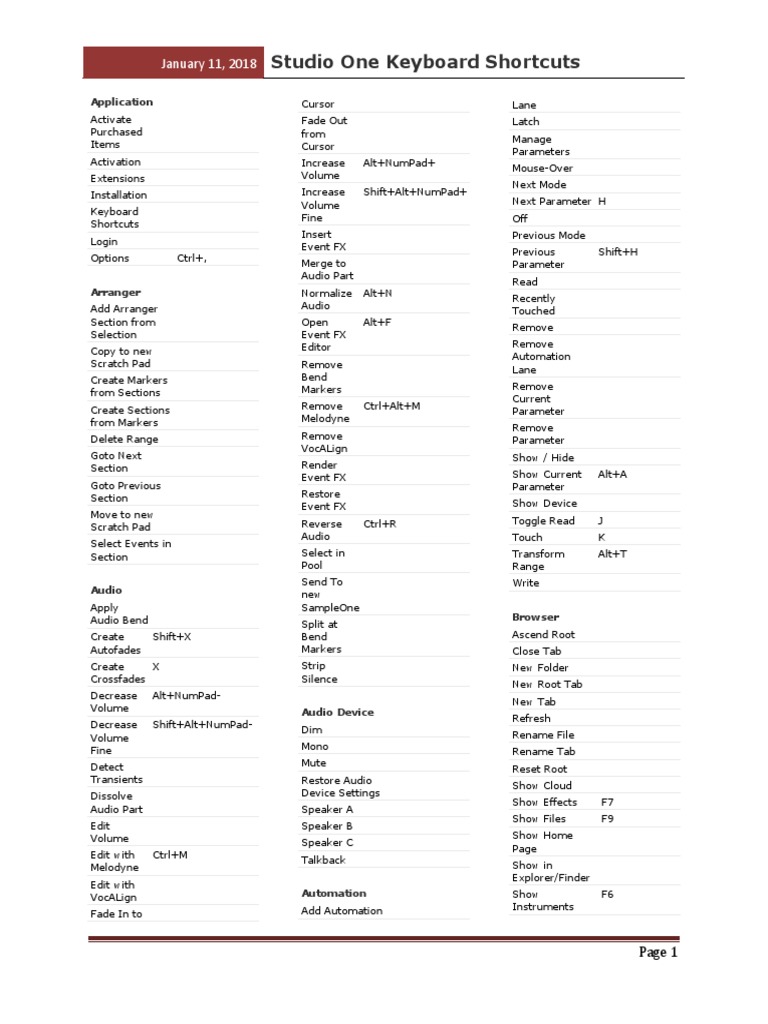Studio One Keyboard Shortcuts Guide | PDF | Computer Keyboard | Color