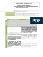 Tabla Comparativa