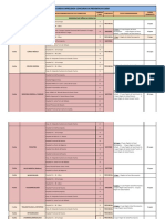 Cargos Ofrecidos Concurso de Residencias 2020. 04-03-20