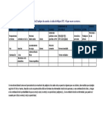 Clasificacion de Peligros de Mi Entorno