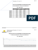 Analitica Rendimiento de Maquinaria RPT