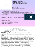 Diapositivas Derecho Probatorio Actualizadas