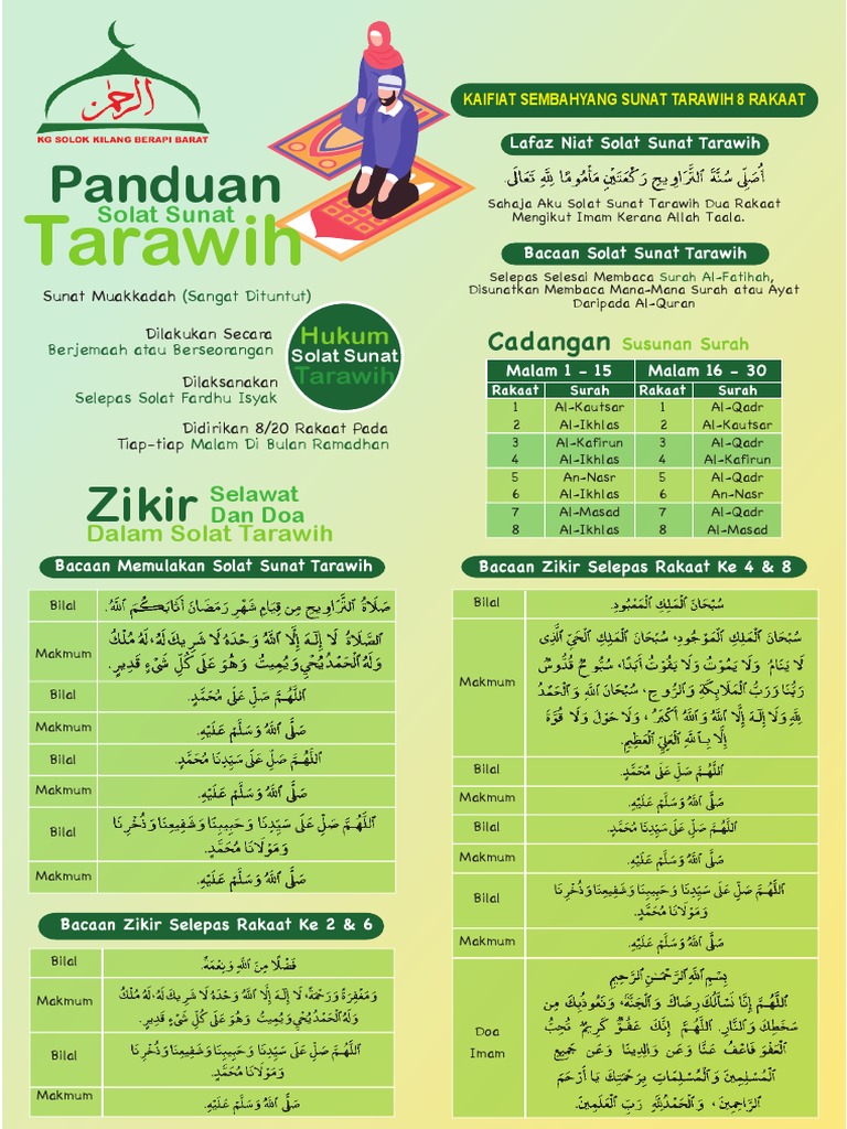 8 panduan solat rakaat pdf tarawih Selawat Tarawih