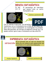 Inferencia Estadistica PDF