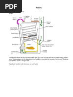 Boiler, Water, Tests, Treatment, Anclliaries Addons.doc