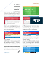 HitmanPro Flyer 2015 PDF