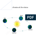 Seasons Diagram