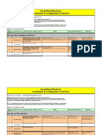 Smartplant Electrical Installation & Configuration Checklist