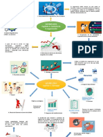 Iso 9001 2015