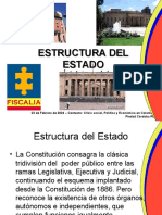 ESTRUCTURA DEL ESTADO.ppt