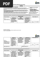 MARK SHEET - Developing Own Leadership Capability Using Action Learning