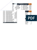 Analisis Clientes Paretos Leche Costa 3