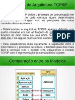 Camadas-da-Arquitetura-TCP_IP.pdf