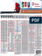 tabela-total-caminhoes.pdf