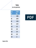 Practica Curva Esfuerzo Deformacion PDF