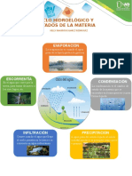 Infografia - Mauricio Suarez - 358002 - 52