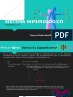 Sistema Inmunológico