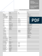 Equivalance entre norme.pdf