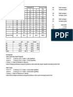 Bara Indrasuki P. - 2011711018 - 4A (RAK Faktorial)