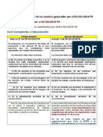 Cuadro Comparativo