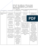 Aportes trabajo- microbiologia