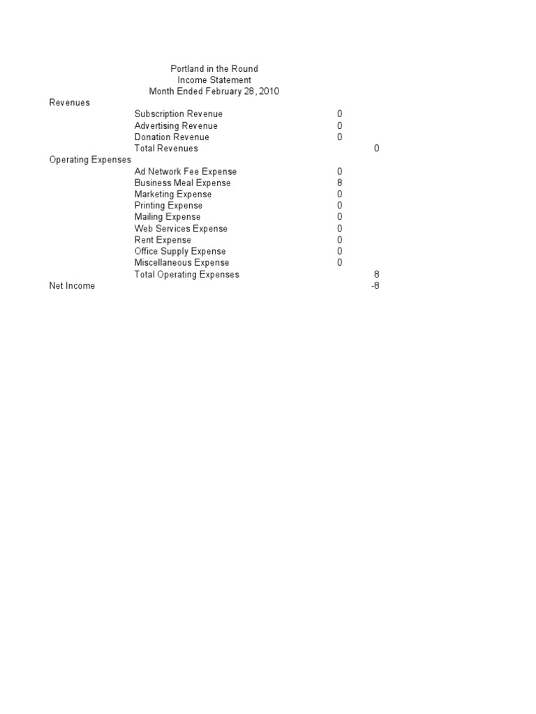 PITR Income Monthly) | PDF | Revenue | Expense