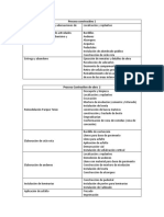 Proceso Constructivo y Normatividad