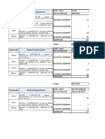 Incidencias IQBF 08 - 07 - 2019 v1