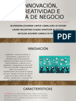 Innovación, Creatividad y La Idea de Negocio