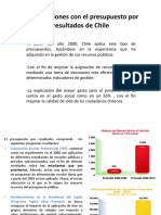 Comparaciones