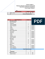 Anggaran Proposal FDP 1