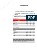 Analyzing Operating Activities Telkom