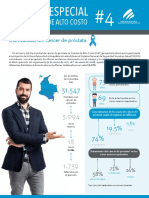 Reporte Especial Dia Mundial Del Cancer de Prostata 2019