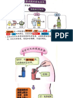 物质的化学性质