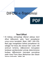 Teori Difusi dan Perubahan Sosial