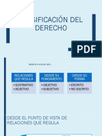 Clasificación Del Derecho