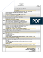 Pre - Assessment Test: Week No. Learning Competencies No of Days Taught