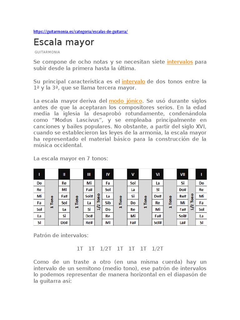 Escalas de guitarra: mayor y menor | PDF | Escala (música) | Modo (música)