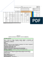 Identificación de peligros, evaluación de riesgos y medidas de control en mantenimiento mecánico